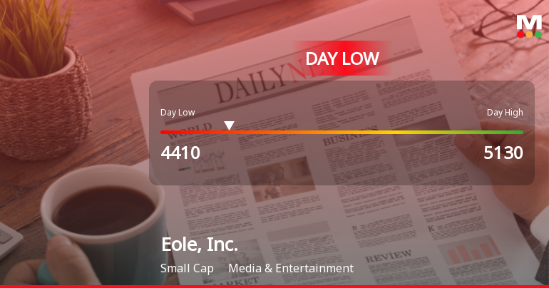 Eole, Inc. Hits Day Low of JPY 4,410 Amid Price Pressure