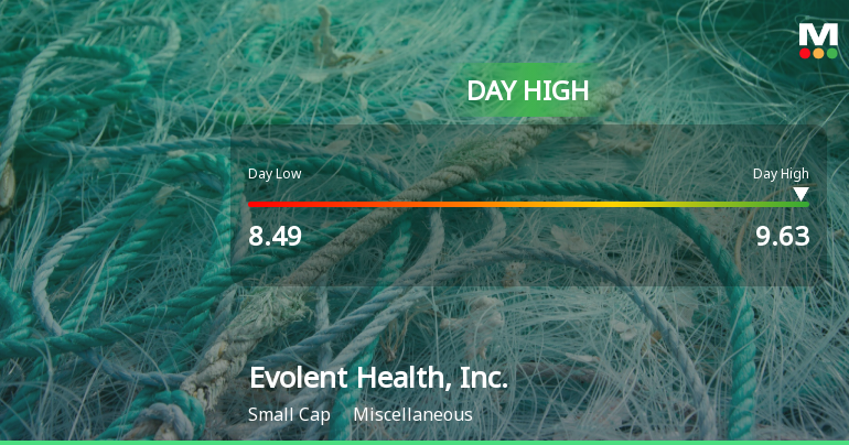 Evolent Health Stock Soars 14.54% to Day High of $9.63