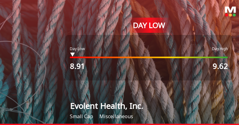 Evolent Health Stock Hits Day Low of $8.91 Amid Price Pressure
