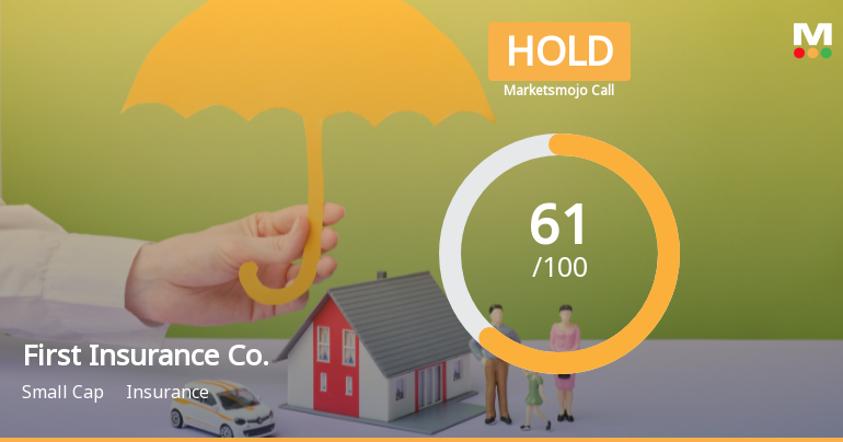 First Insurance Co. Adjusts Valuation Amid Declining Profitability and Market Trends