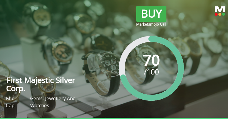 First Majestic Silver Corp. Adjusts Valuation Amidst Significant Profit Growth and Market Positioning Changes