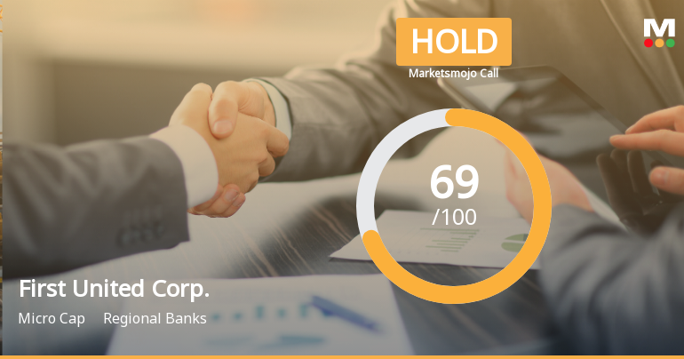 First United Corp. Adjusts Valuation Amid Strong Financial Performance Metrics