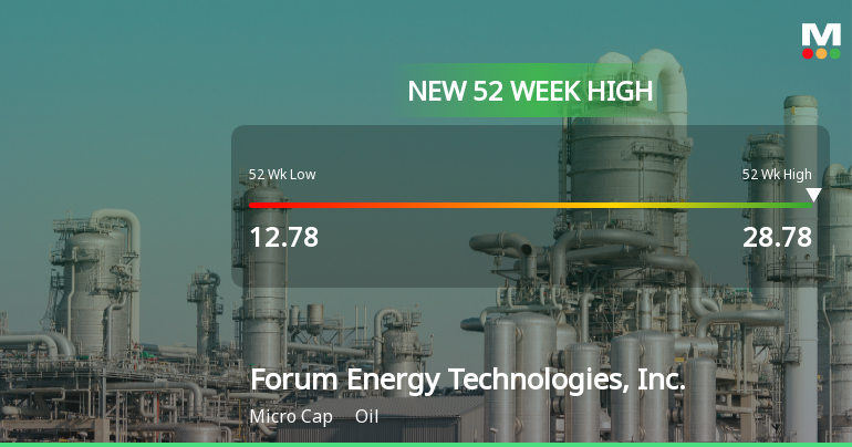 Forum Energy Technologies Hits New 52-Week High of $28.78