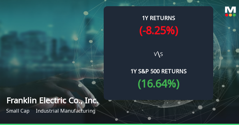 Franklin Electric Forms Golden Cross, Signaling Potential Bullish Breakout