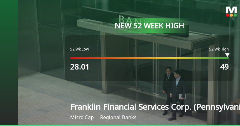 Franklin Financial Services Corp. Hits New 52-Week High of $49.00