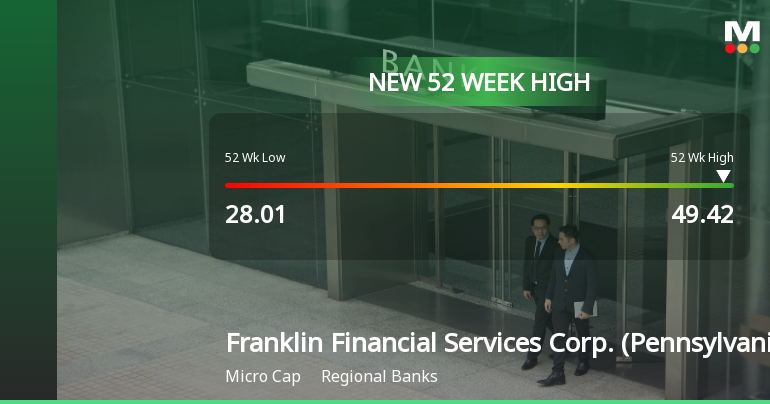 Franklin Financial Services Corp. Hits New 52-Week High of $49.42