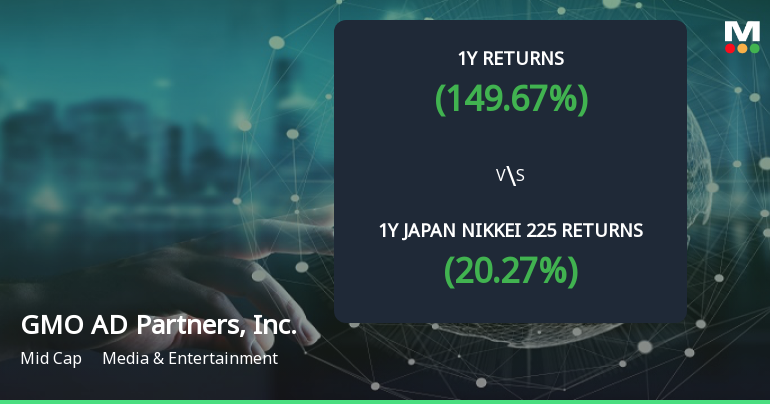 GMO AD Partners Achieves 149.67% Return, Establishing It as a Multibagger in Media Sector