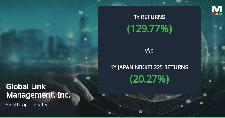 Global Link Management Achieves 129.77% Annual Return, Establishing Itself as a Multibagger Stock