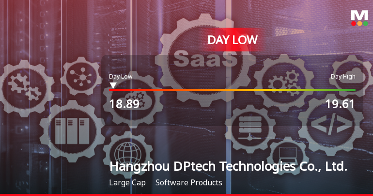Hangzhou DPtech Technologies Hits Day Low of CNY 18.89 Amid Price Pressure