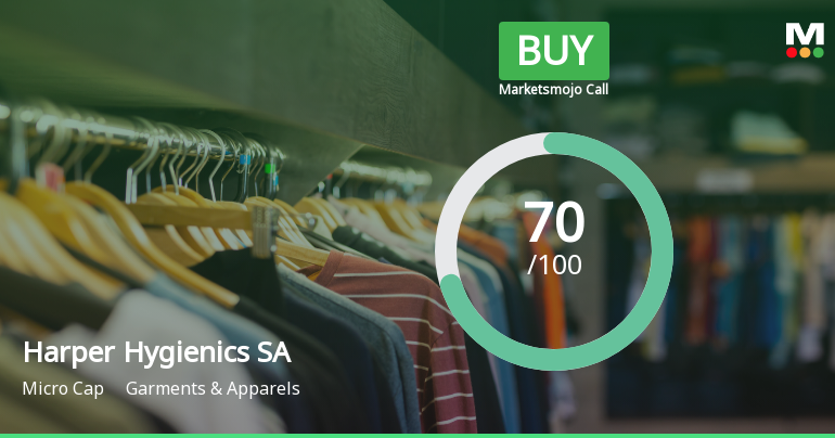 Harper Hygienics SA Adjusts Valuation Amid Improved Financial Metrics and Resilience