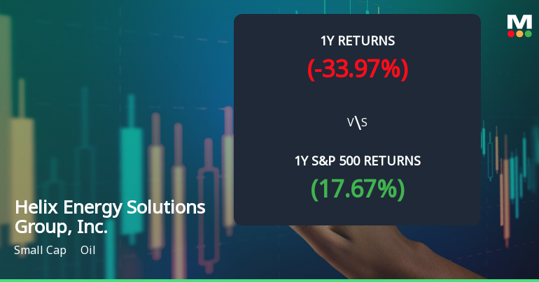 Helix Energy Solutions Group Experiences Revision in Stock Evaluation Amid Market Dynamics