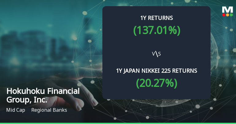 Hokuhoku Financial Group Achieves 137.01% Return, Establishing It as a Multibagger in Banking Sector