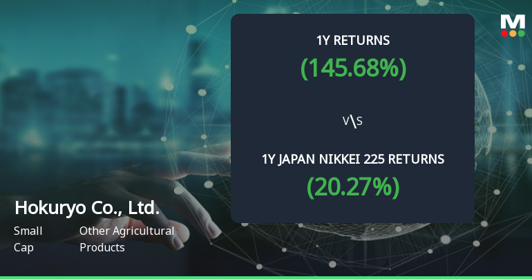 Hokuryo Co., Ltd. Achieves 145.68% Return, Establishing It as a Multibagger in Agriculture Sector