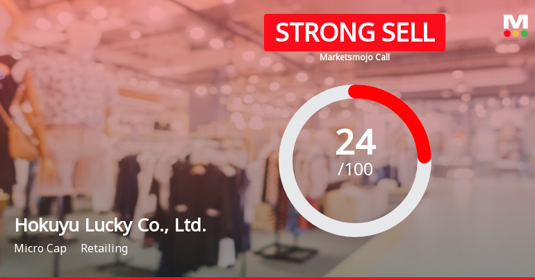 Hokuyu Lucky Co., Ltd. Faces Valuation Shift Amid Declining Financial Performance