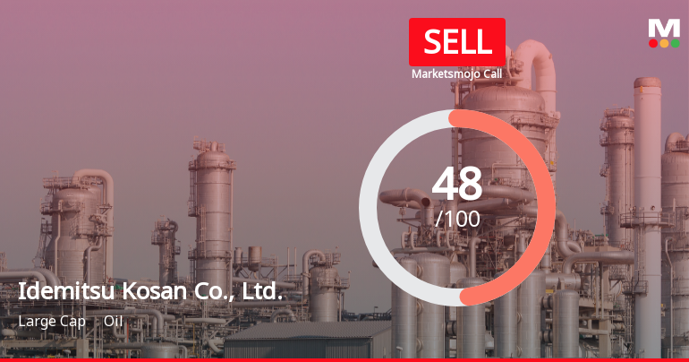 Idemitsu Kosan Faces Valuation Adjustment Amid Rising Costs and Declining Sales