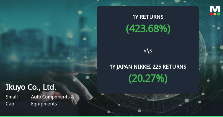 Ikuyo Co., Ltd. Achieves 423.68% Return, Establishing It as a Multibagger in Auto Components