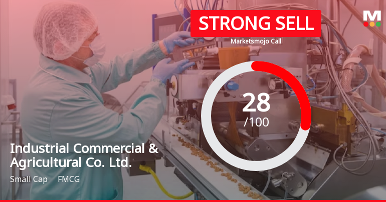 Industrial Commercial & Agricultural Co. Faces Valuation Shift Amid Profitability Challenges