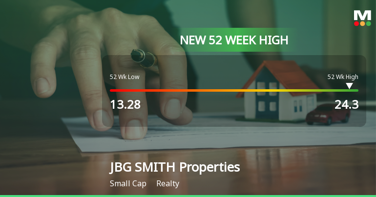 JBG SMITH Properties Hits New 52-Week High at $24.30