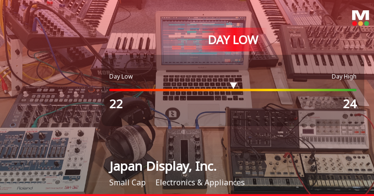 Japan Display Hits Day Low of JPY 22.00 Amid Price Pressure