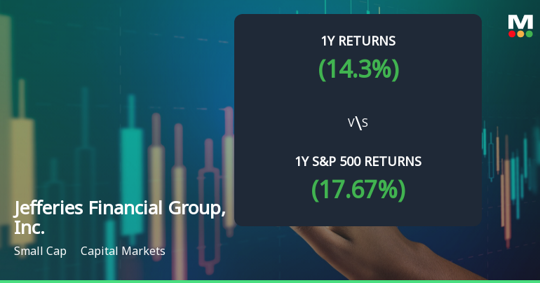 Jefferies Financial Group, Inc. Experiences Revision in Stock Evaluation Amid Market Dynamics