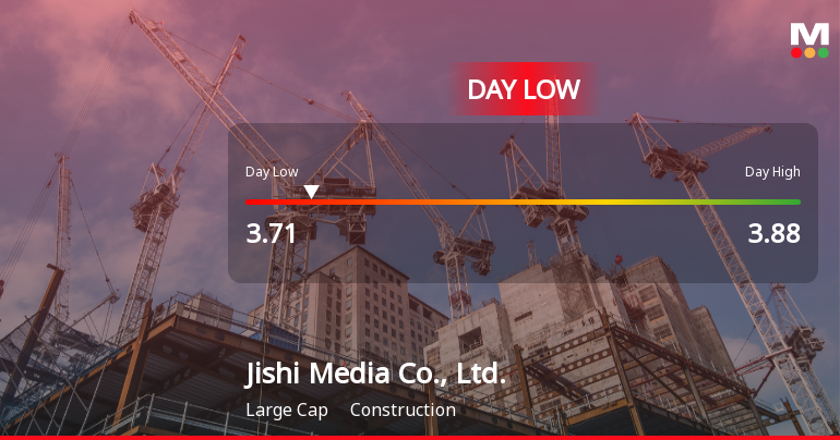 Jishi Media Co. Hits Day Low of CNY 3.71 Amid Price Pressure