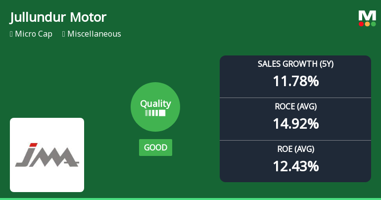 Jullundur Motor Agency Receives Quality Grade Upgrade Amid Strong Financial Performance
