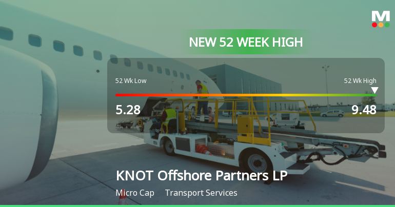KNOT Offshore Partners LP Hits New 52-Week High of $9.48