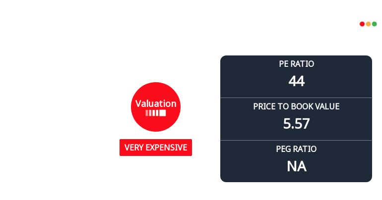 Kadant Inc. Experiences Revision in Its Stock Evaluation Amid Market Challenges