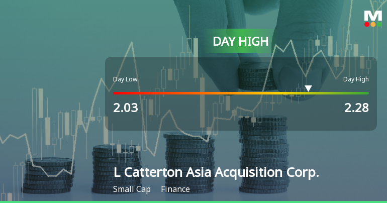 L Catterton Asia Acquisition Corp. Hits Day High with 9.36% Surge