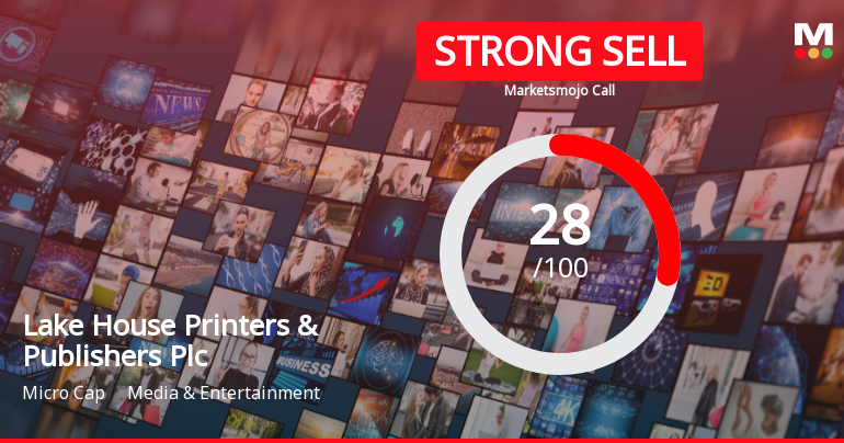 Lake House Printers & Publishers Plc Adjusts Valuation Amid Mixed Financial Indicators