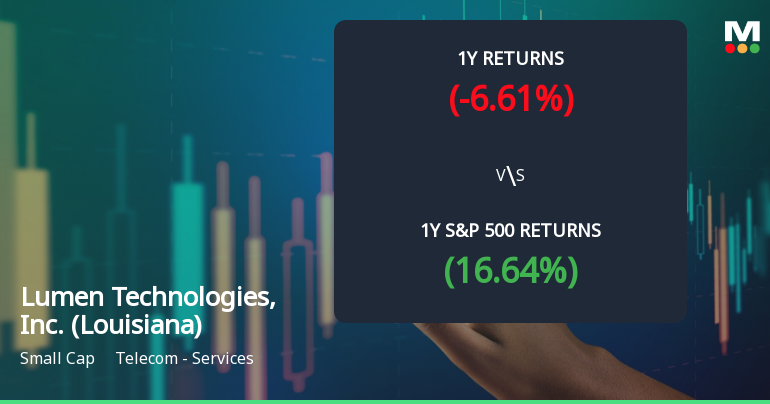 Lumen Technologies Experiences Revision in Stock Evaluation Amid Market Dynamics