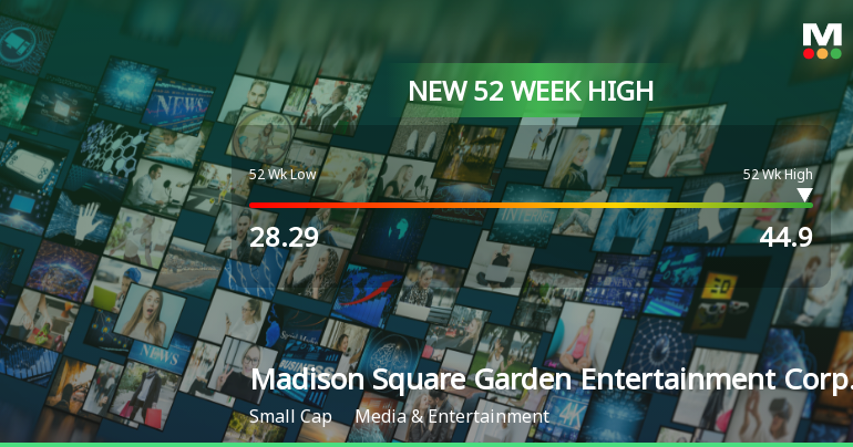 Madison Square Garden Entertainment Corp. Hits New 52-Week High of $44.90