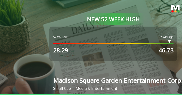 Madison Square Garden Entertainment Corp. Hits New 52-Week High of $46.73
