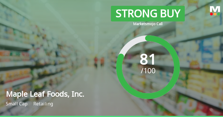 Maple Leaf Foods Adjusts Valuation Amid Strong Financial Performance and Profit Growth