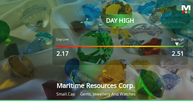 Maritime Resources Corp. Hits Day High with 14.75% Surge in Stock Performance