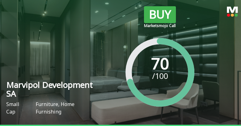 Marvipol Development SA's Valuation Adjustment Reflects Evolving Market Position and Financial Strength