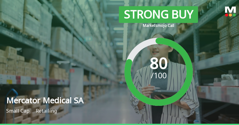Mercator Medical SA's Valuation Upgrade Signals Complex Financial Landscape Ahead