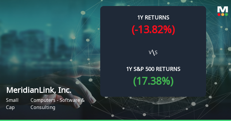 MeridianLink Forms Golden Cross, Signaling Potential Bullish Breakout Ahead