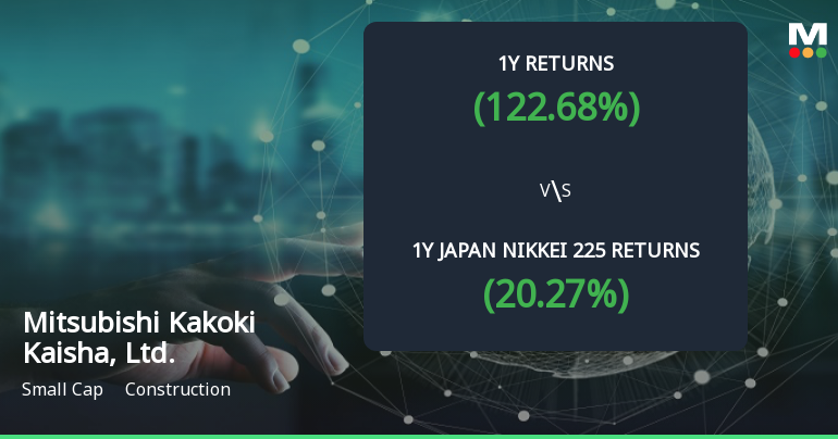 Mitsubishi Kakoki Kaisha: A Multibagger with 122.68% Stock Increase and 63.85% Profit Growth