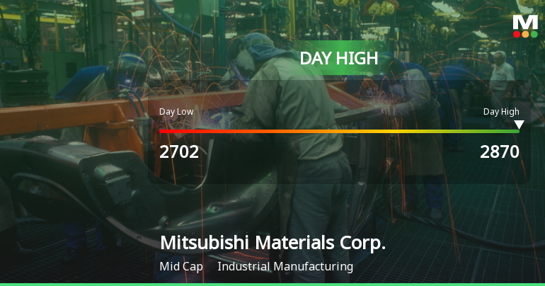 Mitsubishi Materials Corp. Hits Day High with 8.84% Surge in Stock Price
