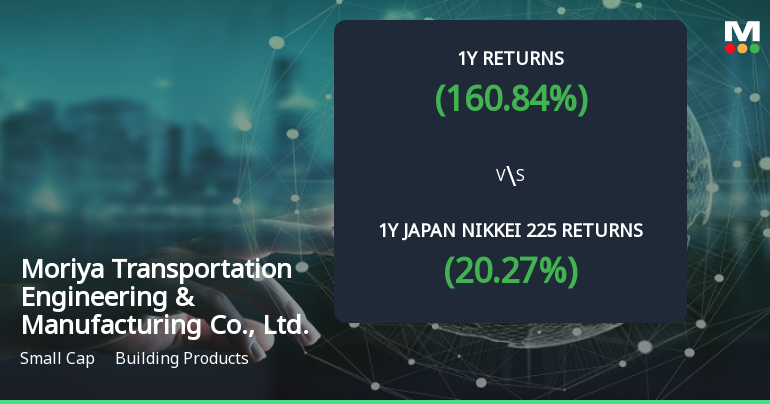 Moriya Transportation Achieves 160.84% Growth, Establishing It as a Multibagger in Japan's Market.