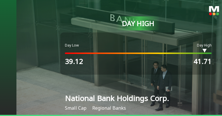 National Bank Holdings Corp. Hits Day High with 7% Intraday Surge