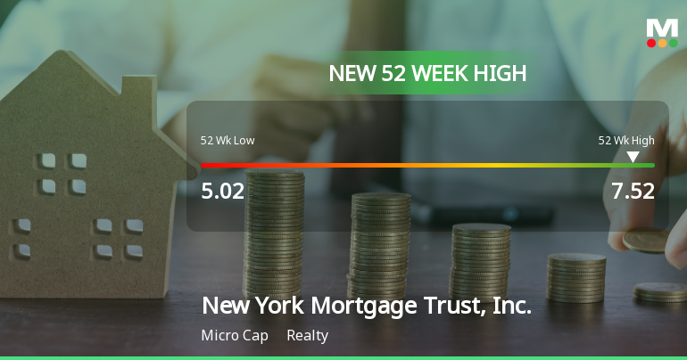 New York Mortgage Trust Hits New 52-Week High of $7.52