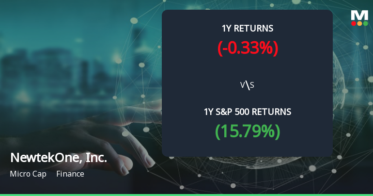 NewtekOne Forms Golden Cross, Signaling Potential Bullish Breakout Ahead