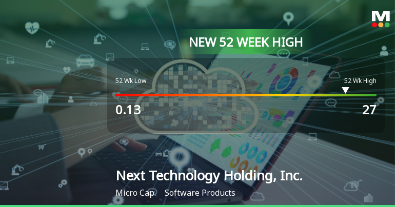 Next Technology Holding, Inc. Hits New 52-Week High of $27.00