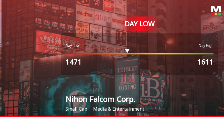 Nihon Falcom Corp. Hits Day Low Amid Price Pressure, Closes at JPY 1,471.00