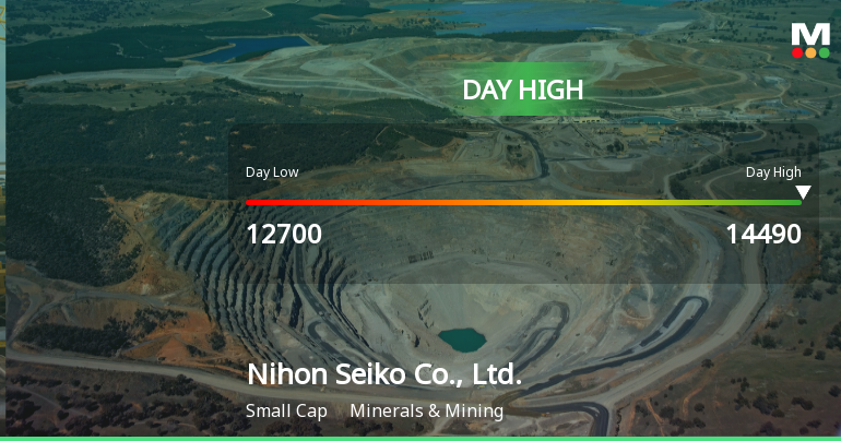 Nihon Seiko Soars 26.99% to Hit Intraday High of JPY 14,490.00
