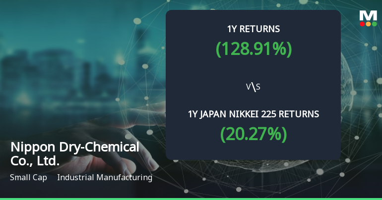 Nippon Dry-Chemical Achieves 128.91% Stock Surge, Establishing It as a Multibagger Performer