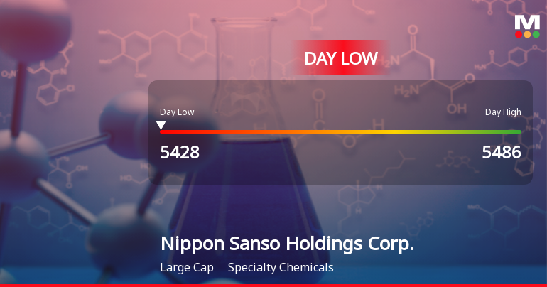 Nippon Sanso Holdings Hits Day Low Amid Price Pressure, Closes at JPY 5,428.00