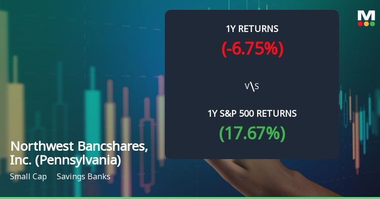 Northwest Bancshares, Inc. Experiences Revision in Stock Evaluation Amid Market Dynamics